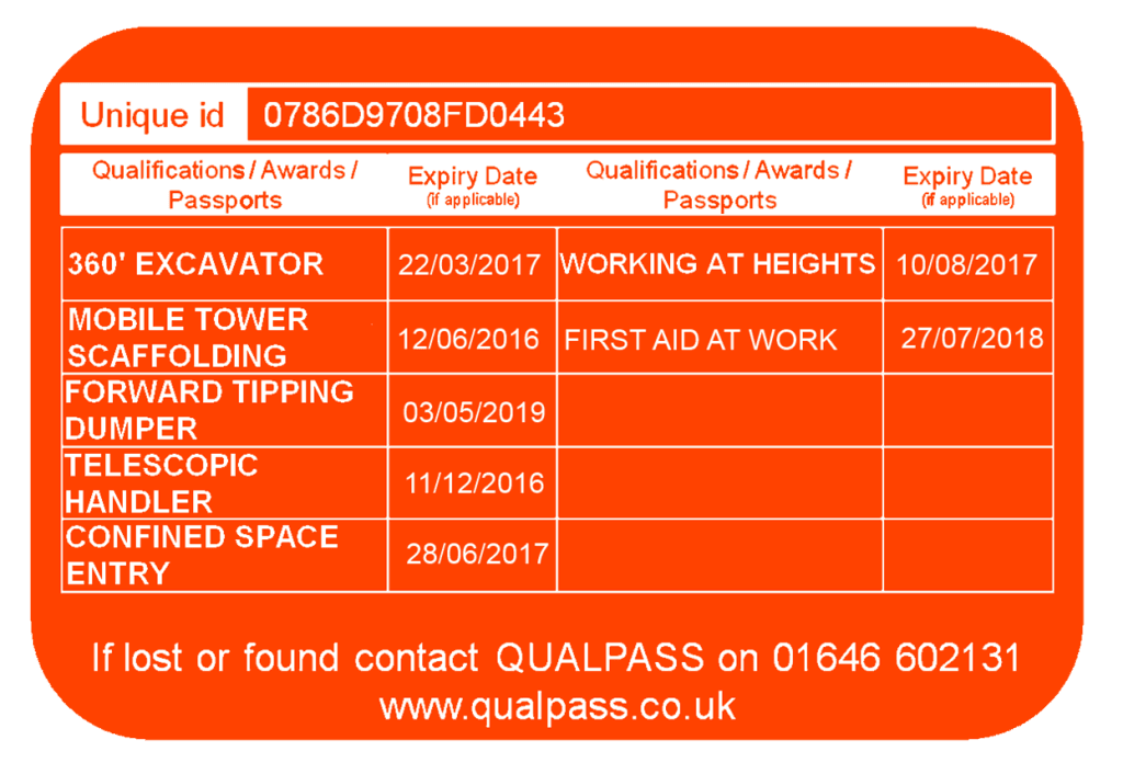 Qualpass card rear view showing awards